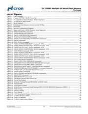 N25Q256A13ESF40E datasheet.datasheet_page 4