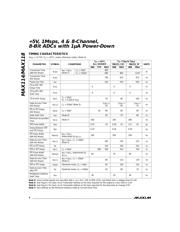 MAX118CPI+ datasheet.datasheet_page 4