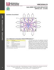 HMC253ALC4 datasheet.datasheet_page 6