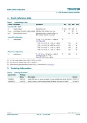 TDA8950J 数据规格书 2
