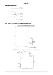 LA0151CS-TLM-E datasheet.datasheet_page 4