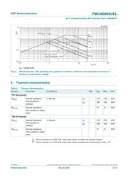 PMCXB900UELZ datasheet.datasheet_page 6