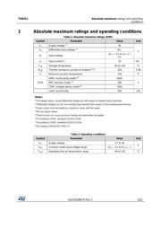 TSB611IYLT datasheet.datasheet_page 3