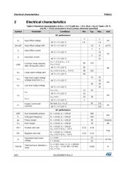 TSB611IYLT datasheet.datasheet_page 4