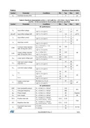 TSB611IYLT datasheet.datasheet_page 5