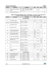 TSB611IYLT datasheet.datasheet_page 6