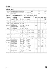 BUT30V datasheet.datasheet_page 2