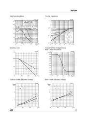 BUT30V datasheet.datasheet_page 3