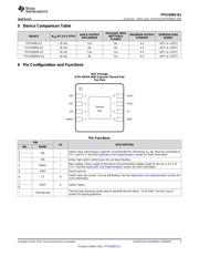 TPS22965QWDSGRQ1 datasheet.datasheet_page 3