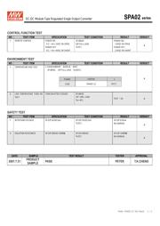 SPA02C-12 datasheet.datasheet_page 3