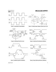 IR2111S datasheet.datasheet_page 5