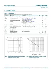 BTA208S-800E,118 datasheet.datasheet_page 3