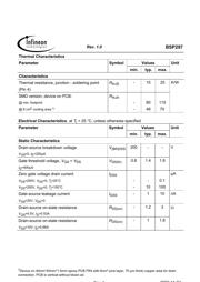 BSP297 datasheet.datasheet_page 2