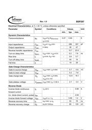 BSP297 datasheet.datasheet_page 3