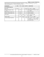 MAX3221EAE+ datasheet.datasheet_page 4