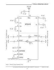 MAX3221EAE+ datasheet.datasheet_page 5