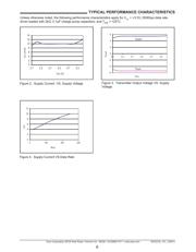 MAX3221EAE+ datasheet.datasheet_page 6