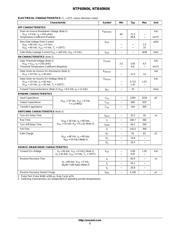 NTP60N06G datasheet.datasheet_page 2