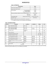 NB100LVEP221MNG datasheet.datasheet_page 4