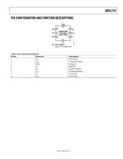 AD22284-A-R2 datasheet.datasheet_page 5