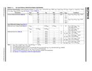 MCP6N16T-010E/MF datasheet.datasheet_page 6