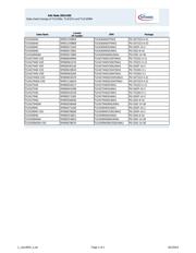 TLE42694E datasheet.datasheet_page 2