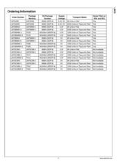 LM75CIMX-5 datasheet.datasheet_page 3