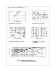 FDG6301N_D87Z datasheet.datasheet_page 4