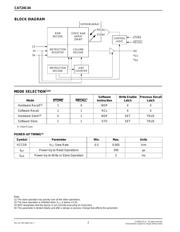 CAT24C44VI datasheet.datasheet_page 2