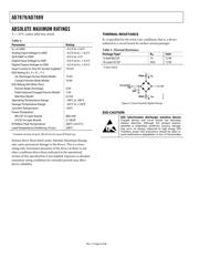 AD7879WARUZ-RL7 datasheet.datasheet_page 6