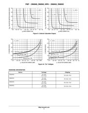 2N6043 datasheet.datasheet_page 5