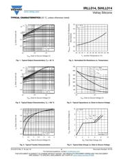 IRLL014PBF datasheet.datasheet_page 3