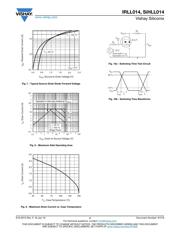 IRLL014PBF datasheet.datasheet_page 4