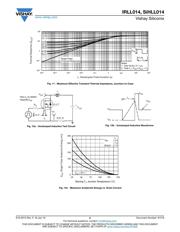 IRLL014PBF datasheet.datasheet_page 5