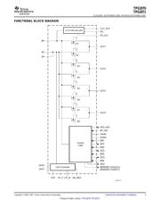 TPS2071DAPR datasheet.datasheet_page 3