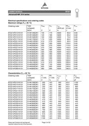 B72214P2271K101 datasheet.datasheet_page 3