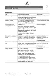 B72214P2271K101 datasheet.datasheet_page 5