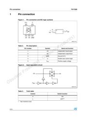 74V1G66CTR datasheet.datasheet_page 2