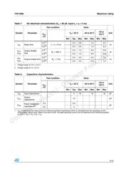 74V1G66CTR datasheet.datasheet_page 5