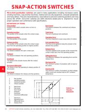 MBF5E3 datasheet.datasheet_page 2