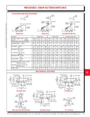 MBF5E3 datasheet.datasheet_page 5