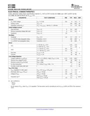 UCC3888N datasheet.datasheet_page 4