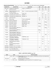 L7810 datasheet.datasheet_page 3