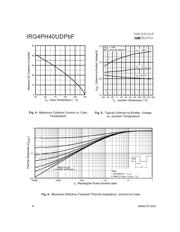 IRG4PH40UDPBF datasheet.datasheet_page 4