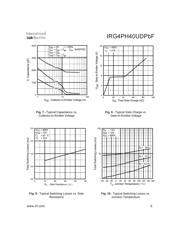 IRG4PH40UDPBF datasheet.datasheet_page 5