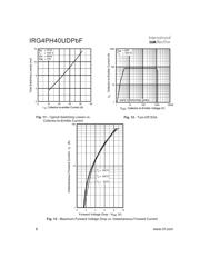 IRG4PH40UDPBF datasheet.datasheet_page 6