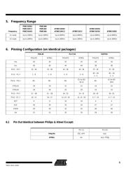 AT80C51RD2-SLSUM datasheet.datasheet_page 5