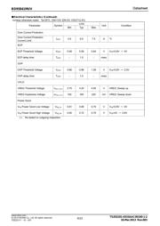BD95841MUVEVK-101 datasheet.datasheet_page 6