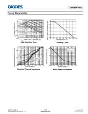 ZXMN3A14FQTA datasheet.datasheet_page 3