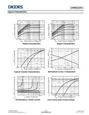 ZXMN3A14FQTA datasheet.datasheet_page 5